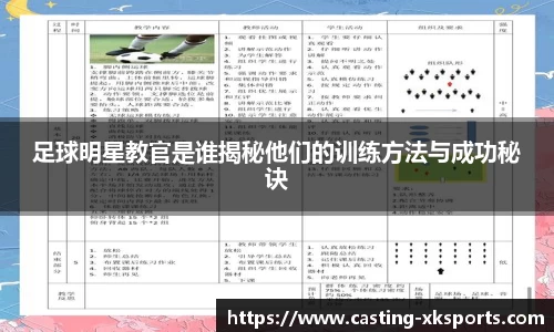 足球明星教官是谁揭秘他们的训练方法与成功秘诀